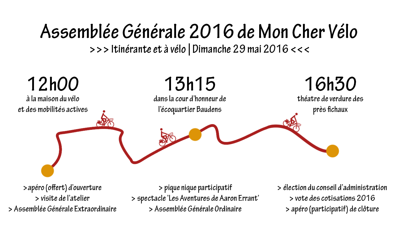 Parcours AG 2016
