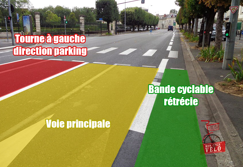 Gambetta - Rétrecissement bande cyclable